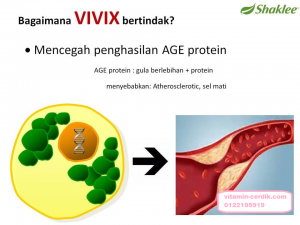 Vivix mencegah penghasilan AGE protein, menjadikan kulit lebih sihat