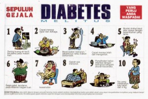 Sepuluh gejala penyakit kencing manis yang anda perlu ketahui