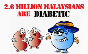 Ramai pesakit diabetes di negara ini