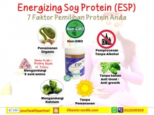Cara pilih protein soya terbaik