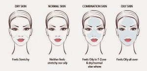 Kenali jenis kulit muka anda