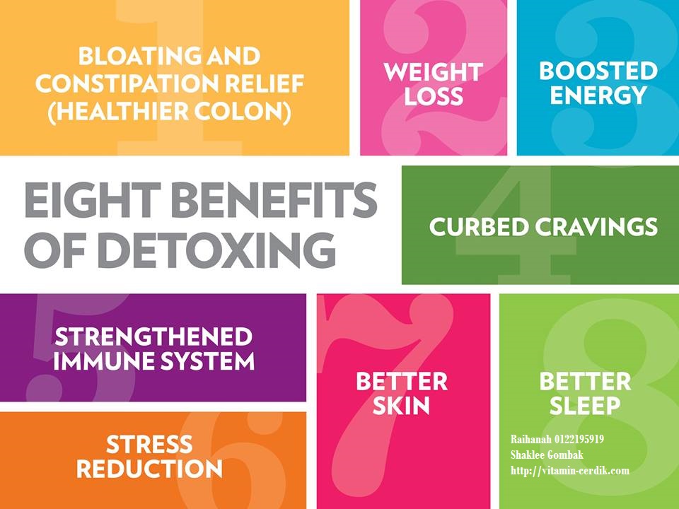 Kebaikan detox untuk tubuh kita
