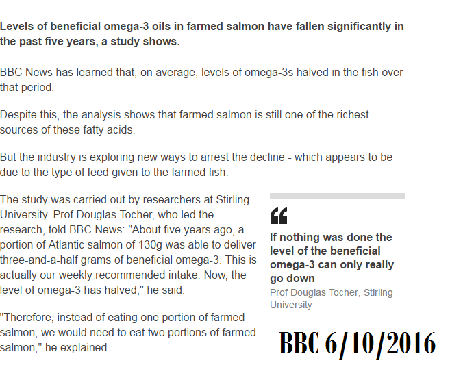 Khasiat omega 3 dalam 1 hidangan mingguan telah berkurangan dalam tempoh 5 tahun.
