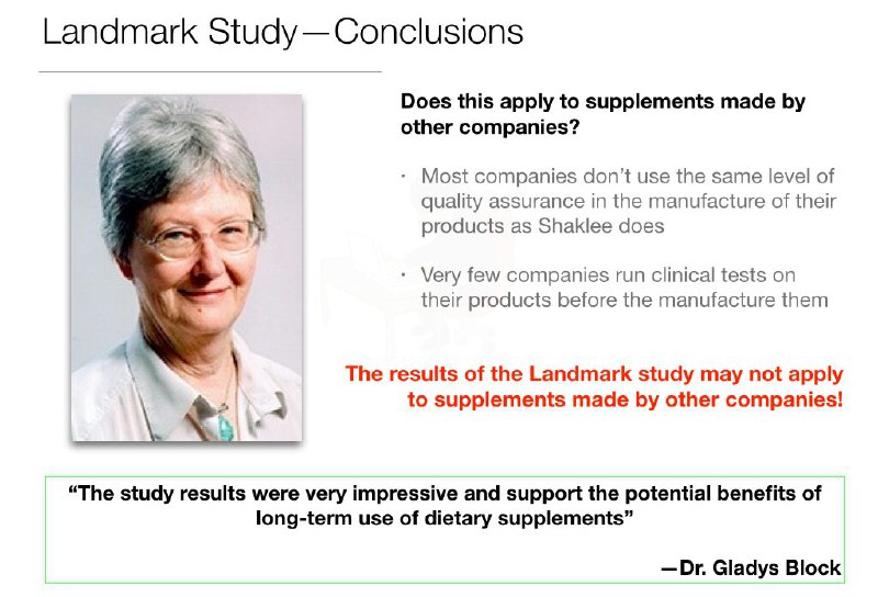 Kesimpulan Landmark Study Shaklee menyatakan pengambilan suplemen Shaklee telah membantu meningkatkan kesihatan penggunanya