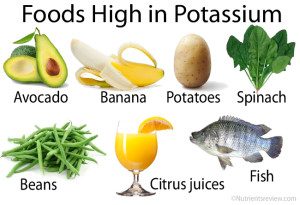Hadkan makanan tinggi potasium jika anda dialisis bagi buah pinggang kronik