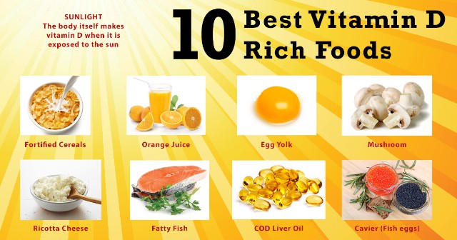 Antara sumber semulajadi yang kaya dengan vitamin D