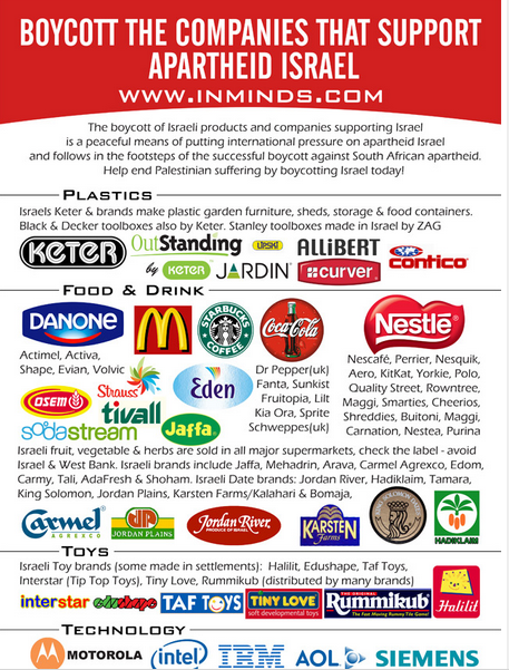 Gaza Berdarah Di Bulan Ramadhan