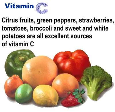 Kesan Kekurangan Vitamin C dan Risikonya