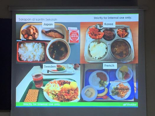 Menu Bekal Anak Sekolah Petang