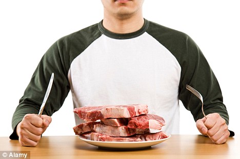 Tips Makan Daging Supaya Sihat