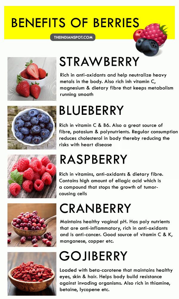 Kebaikan dan khasiat buah-buah beri
