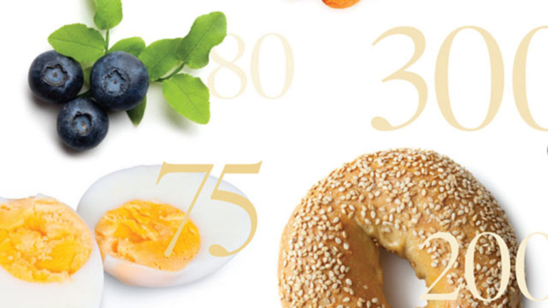 7 Sebab Kaedah Kira Kalori Adalah Mitos