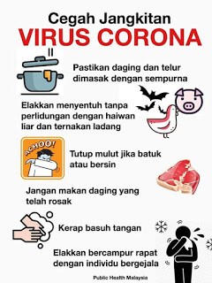 Antara langkah pencegahan CoronaVirus