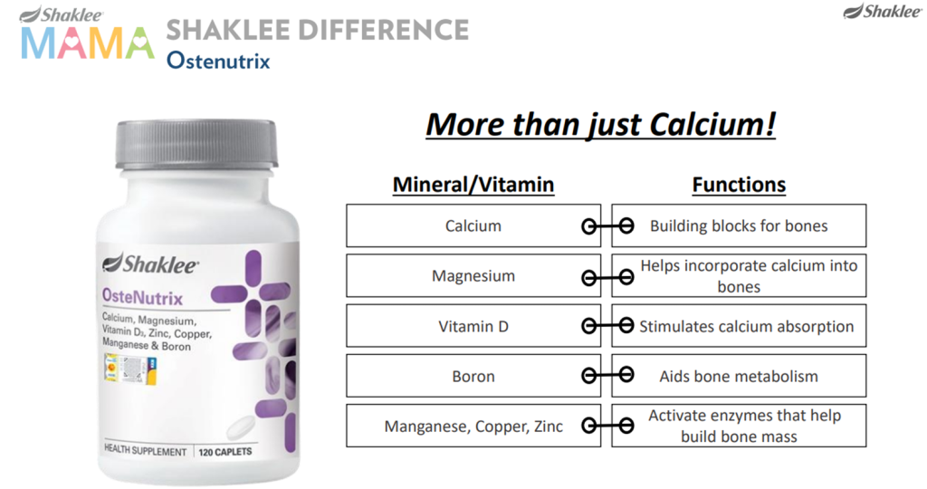 Ostenutrix Untuk Set Ibu Menyusu Berpantang Shaklee