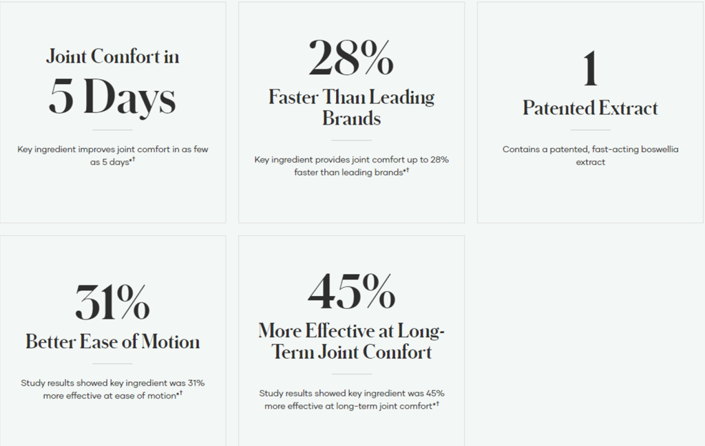 Fakta Pain Relief Shaklee