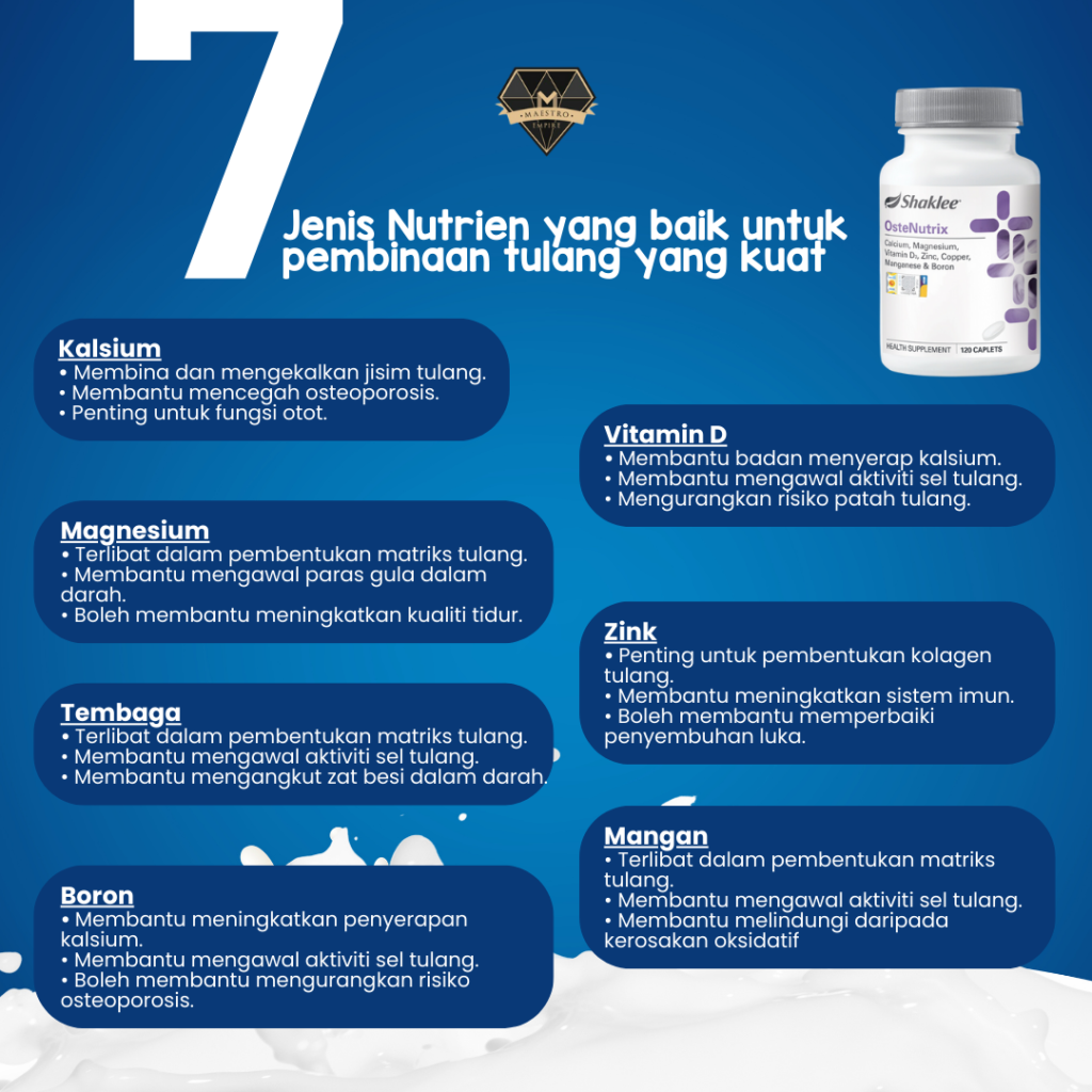 Ostenutrix untuk ibu bersalin berpantang