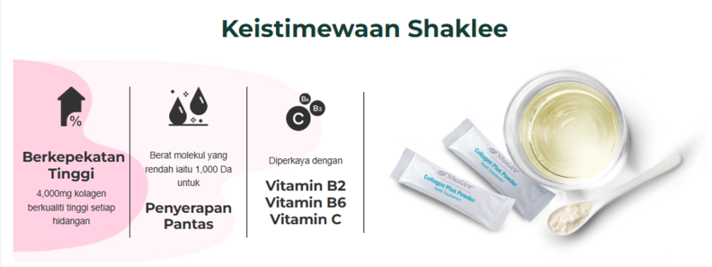 keistimewaan shaklee collagen powder