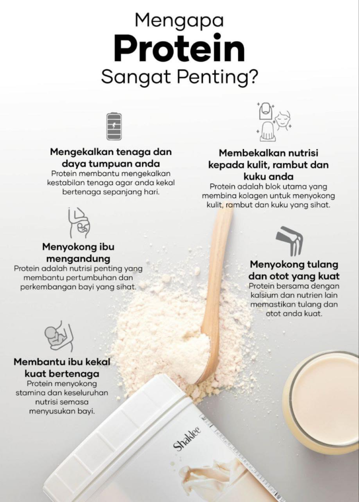 Manfaat protein tinggi untuk kehidupan kita